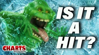 Ghostbusters Is #1, But Is It a Hit? - Charts with Dan!