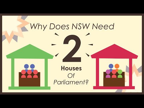 Video: Kas yra dviejų rūmų sistema?