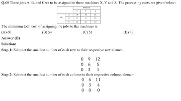 GATE 2007 MINING ENGINEERING QUESTIONS AND ANSWERS WITH SOLUTIONS