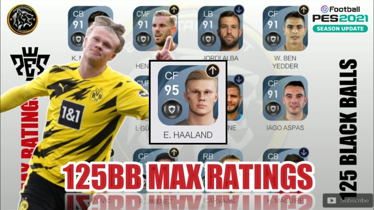 ALL 125 BLACK BALL PLAYERS MAX RATINGS PES2021 || NEW BLACK BALLS || PES21||