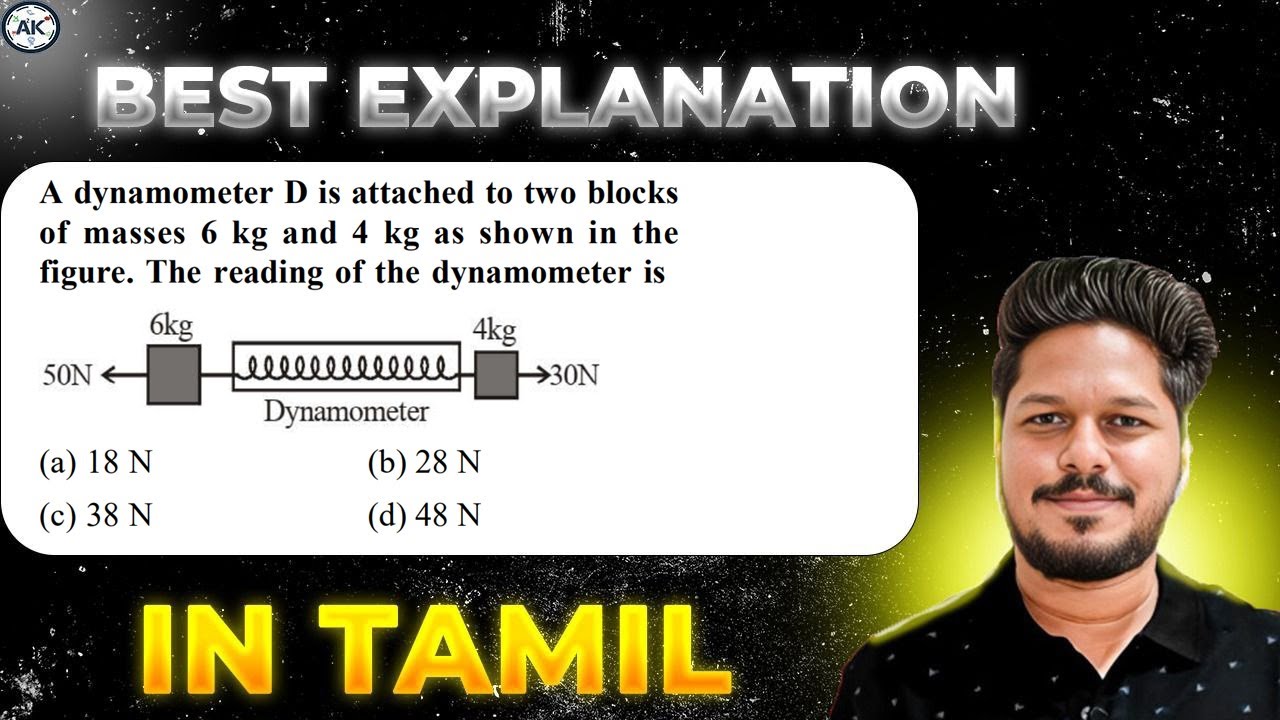 Q.35 A dynamometer D is attached to two blocks of masses 6 kg and 4 kg as shown in the figure.