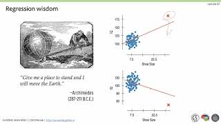 [V07] Regression wisdom and re-expressing data