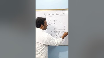 Relation between Max.Height (H) and Max. Range (Rmax.)#shorts