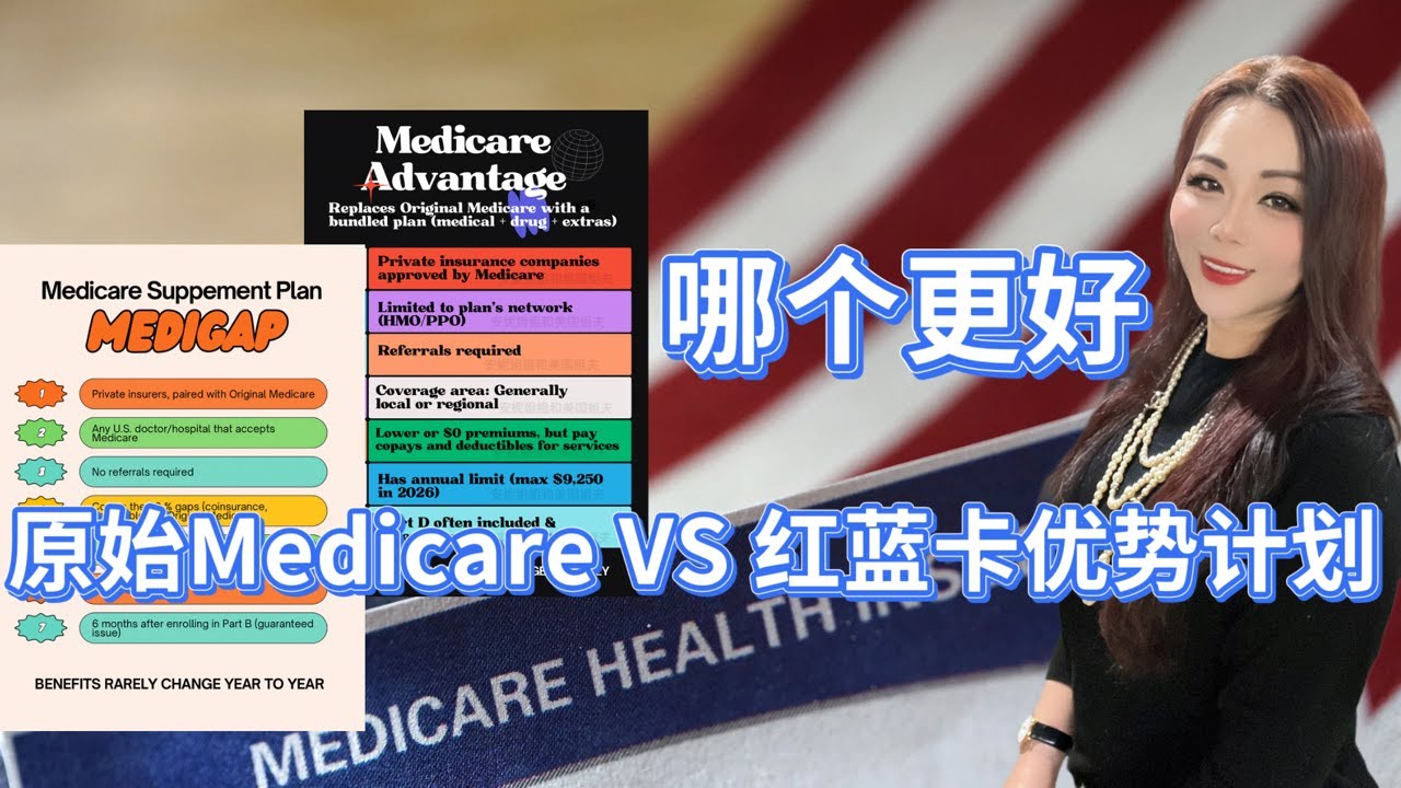 如何蕞大化2026红蓝卡计划福利/为什么我会建议优先考虑原始MEDICARE+MEDIGAP？原始MEDICARE以及红蓝卡优势计划是如何运作的？它们各自的优缺点？你应如何选择最适合你的红蓝卡计划？