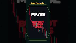 Free Forex Script Doji Ii 2025