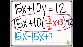 System of Equations Project - Amanda Per 5