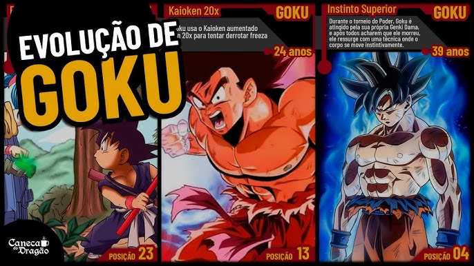 Conexão Kimetsu no Yaiba - Ansiosa para assistir a evolução do