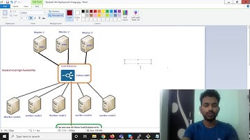 Kubernetes HA Setup  with Kubeadm (Architecture) -Part2