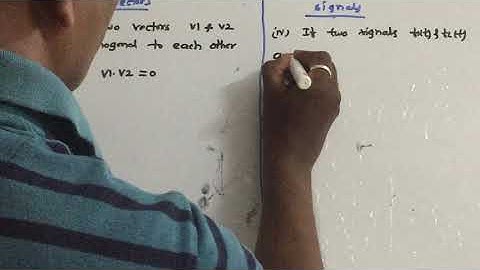 Signals & Systems - Analogy between vectors & signals - summary