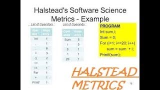 Halstead Metrics | Software Engineering | Hindi