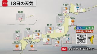 10月18日の天気