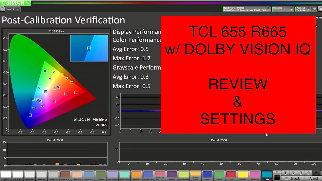 TCL 655 C835 R655 Roku miniLED Quantum Dot 4K TV Review and General ...