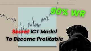 How I Caught Low of Day Using STDV (Standard Deviation)