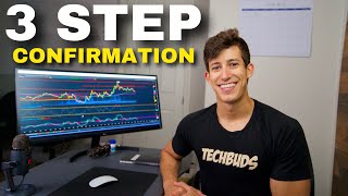 3 Steps To Identify A Stock Reversal BEFORE It Happens | Trading 101 Net Worth