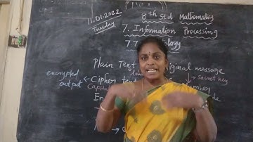8th Std Mathematics /  Information Processing / Cryptology/ Technical Terms