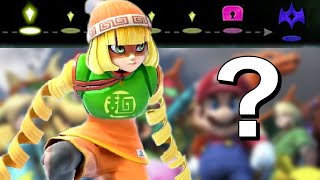 Who Will Battle Min Min in Classic Mode? Final Boss \& Ending - Super Smash Bros Ultimate DLC