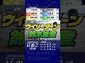 2026年02月25日〔びわこ5R〕 #競艇 #ボートレース #鈴木雄登 #スーパールーキー #ウイリーターン #神ターン #1S1M #2S1M #超大型新人 #三浦敬太 #逃げ