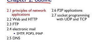 네트워크 (Network): Chapter 2. Application Layer - part 1