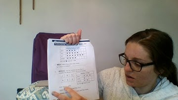 Math Lesson 10.2:  Read Picture Graphs