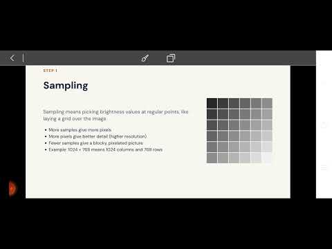Sampling and Quantization in Digital Image Processing | BCA 3rd Year Presentation