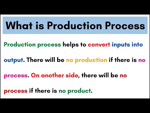 No.29 ~ Meaning of Production Process