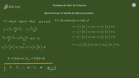 7. Problemas de Contorno - Diferencias Finitas (G4)