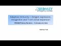 Adaptive Immunity 1: Antigen expression, recognition and T-cell clonal expansion