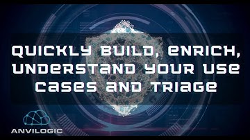 Anvilogic Security Snippet: Understanding Your Security Environment