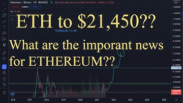 Cryptocurrency reviews - Ethereum