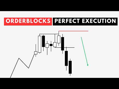 Trading ORDERBLOCKS was hard until I applied this concept