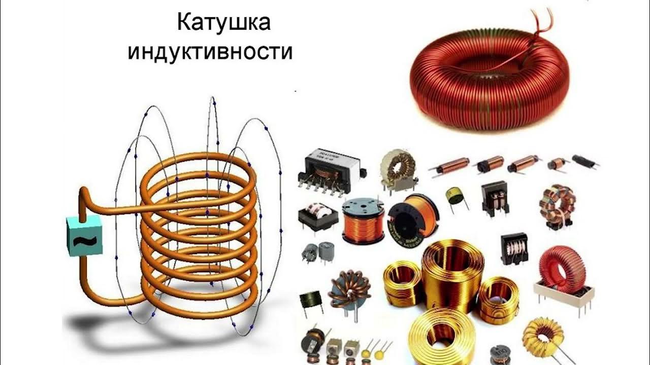 Индуктивность индукционных катушек. Ce r22 катушка индуктивности. Индукция катушки индуктивности с сердечником. Индуктивность катушка индуктивности дроссель. Индуктивности и дроссели,индукторы,дроссели и катушки.