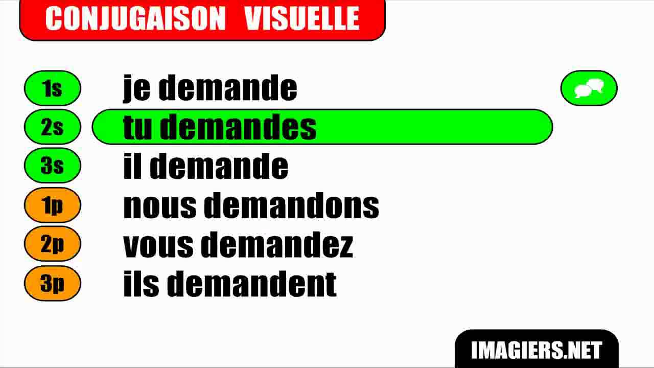 FRENCH VERB CONJUGATION = Demander = Indicatif Présent - YouTube