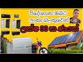 Bank of ceylon special loan scheme for sustainable energy and ecofriendly products 