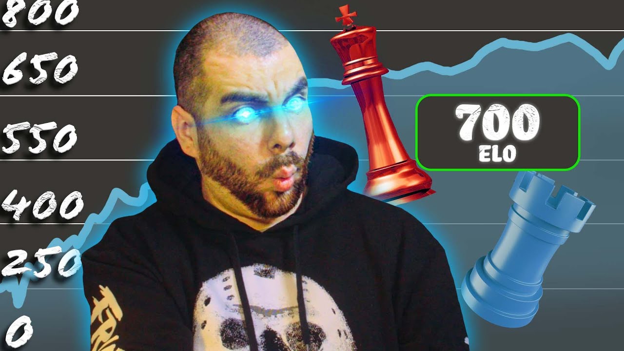 😵‍💫 Tipsy Chess Grind to 700 #chess - YouTube