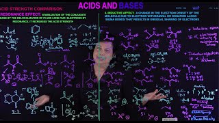 Organic Chemistry Videos 3.4 ACIDS and BASES Acid Strength  Resonance & Inductive Effects GS_C0214