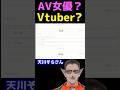 【にじさんじ】この名前、Vtuber?それとも… #Shorts【グウェル・オス・ガール】