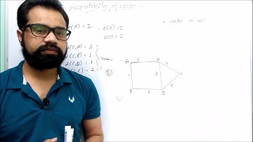 Distance and Eccentricity in Graph Theory | By :- Harendra Sharma