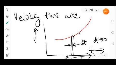 ENGINEERING MECHANICS KTU MODULE 4 PART 2