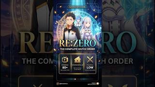 Re:Zero Fastest Watch Order Guide 🔥 | Zeroanime.e