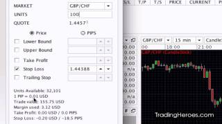 How To Calculate Risk In Forex Trading (The Easy Way)