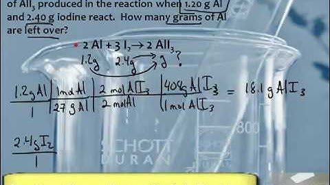 Intro to Chemistry:  5.3  Limiting Reactants (2/3)