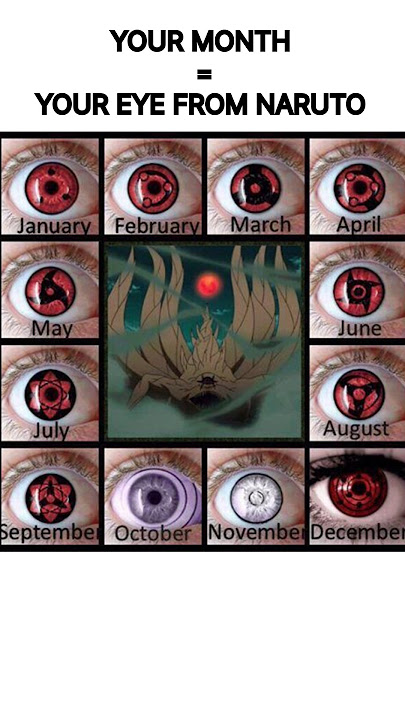 COMMENT YOUR EYE IN NARUTO #shorts #anime #naruto #animeshorts
