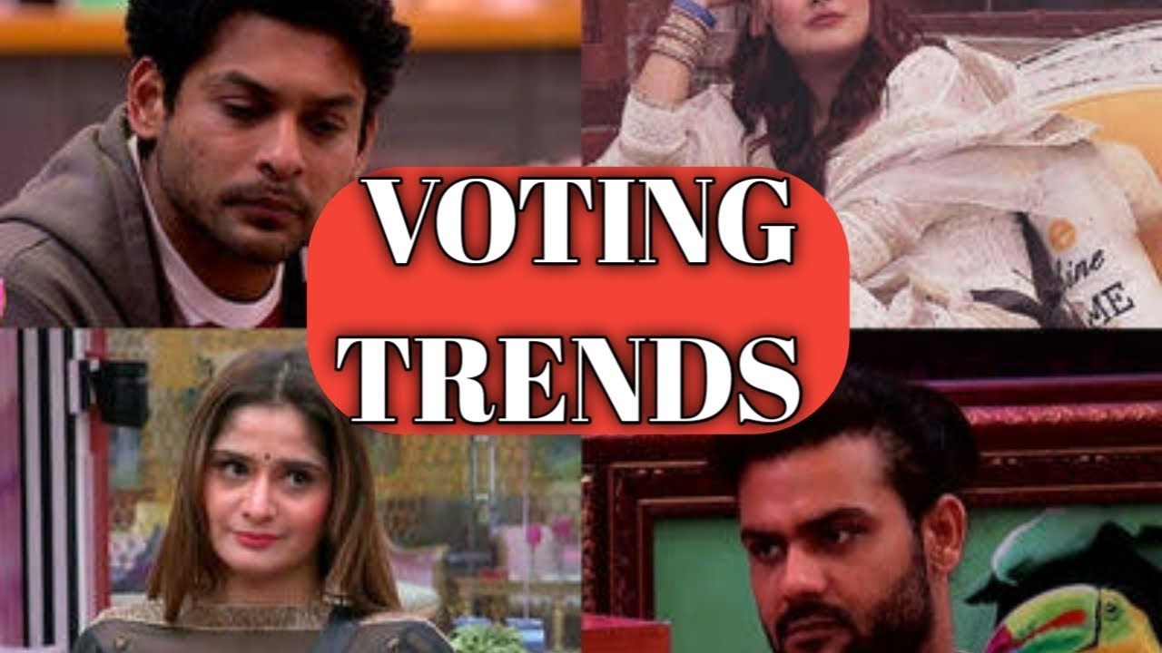 Bigg Boss 13 | LATEST VOTING TREND | BB 13 Latest Update | Who Will Be EVICTED?