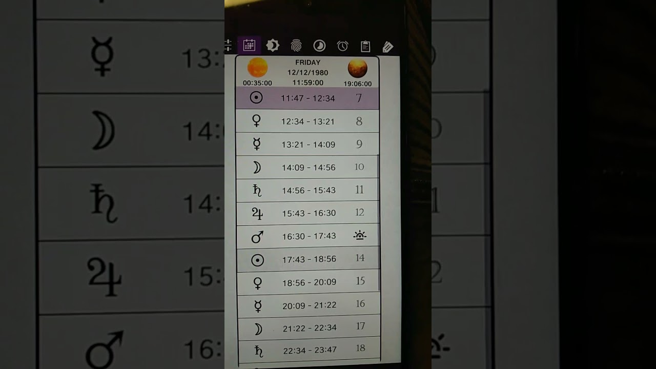 planetary times app shows you what to do during the day and when. plus it has  predictions 4 Life