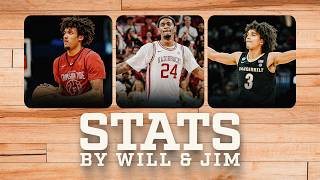 STATS by Will & Jim: S2E15 - SEC Preview