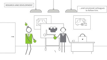 The Garage (Deloitte), animation video/Гараж (Делойт), анимационное видео