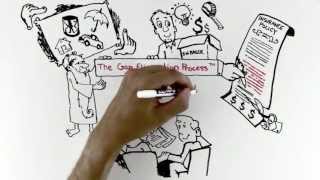 B.W. Baker − The Gap Elimination Process™
