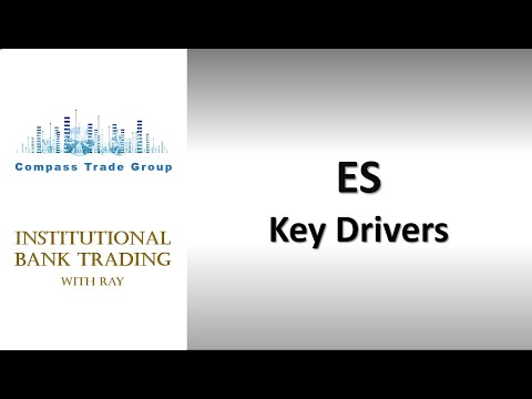 ES Market Moving Soundbite...Key Drivers