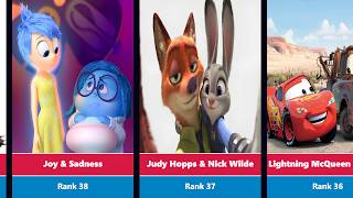 Top 50 Most ICONIC Animated Duos of All Time!