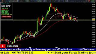 Gold Trading Bot MT5 | Auto Trading System